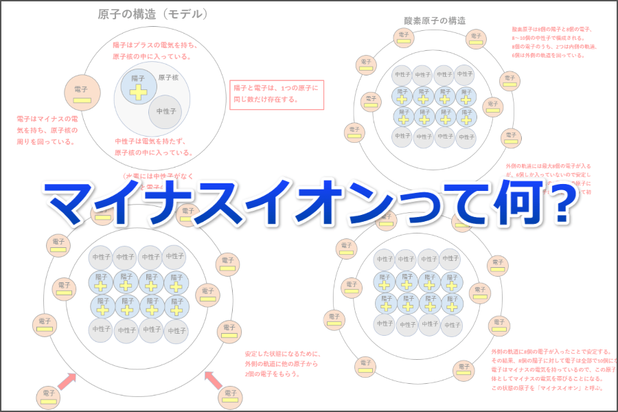 マイナスイオンの構造や発生の仕組み（詳しい解説）